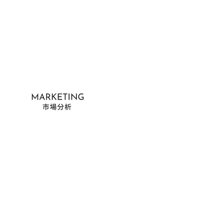 マーケティング支援